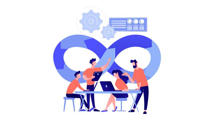 Integrating with Other Applications